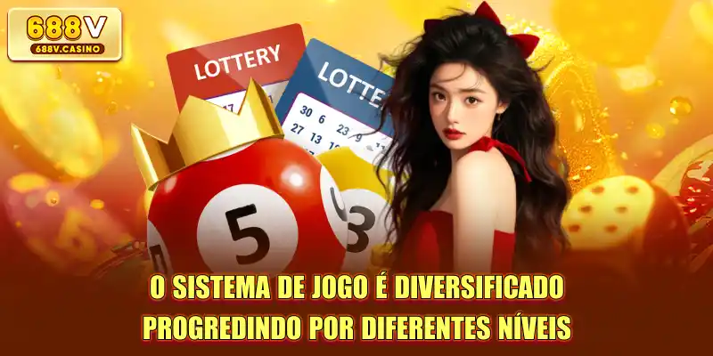 O sistema de jogo é diversificado, progredindo por diferentes níveis