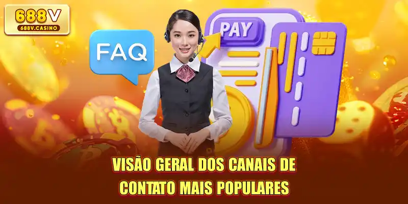 Visão geral dos canais de contato mais populares
